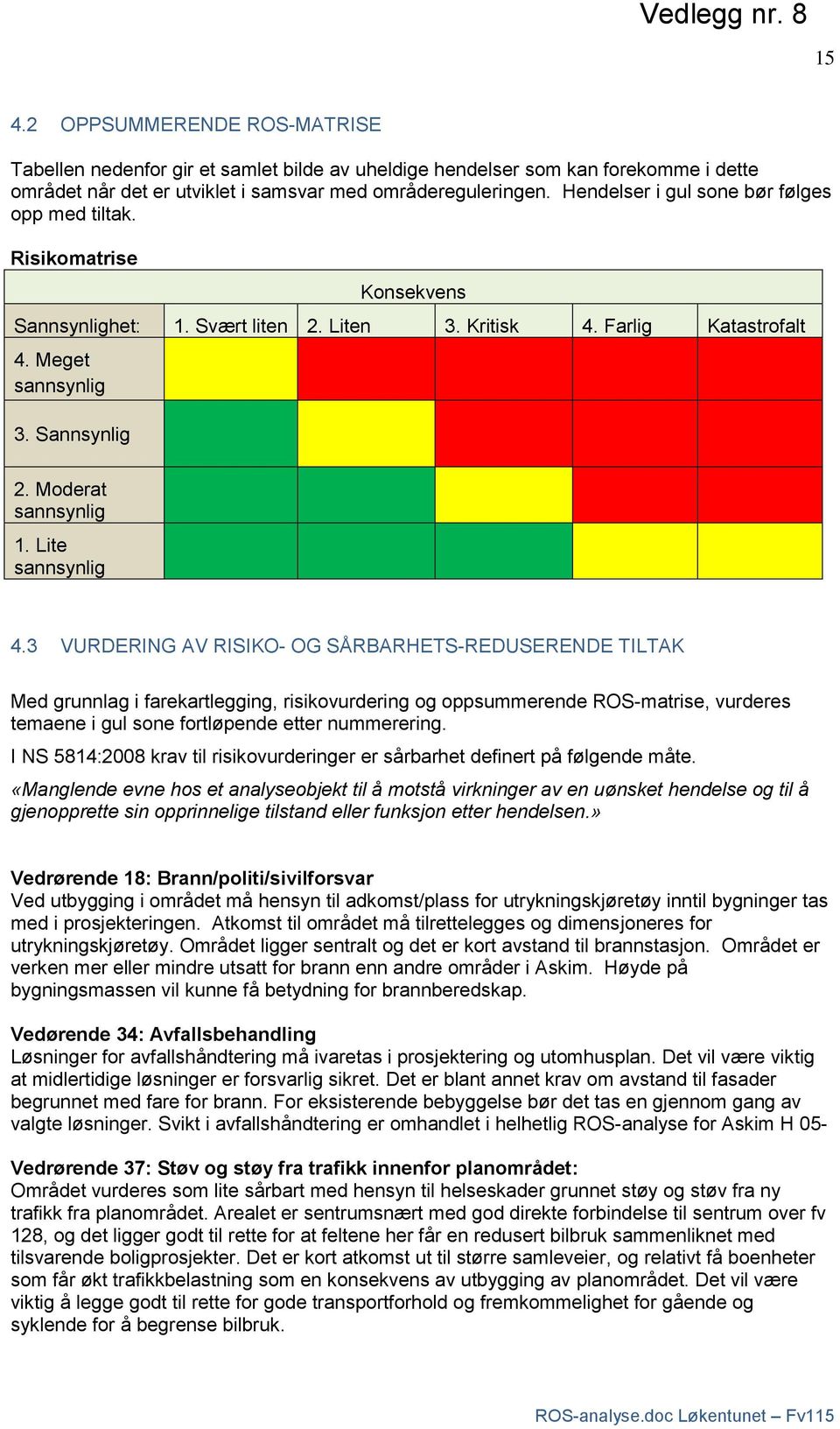 Moderat sannsynlig 1. Lite sannsynlig 4.