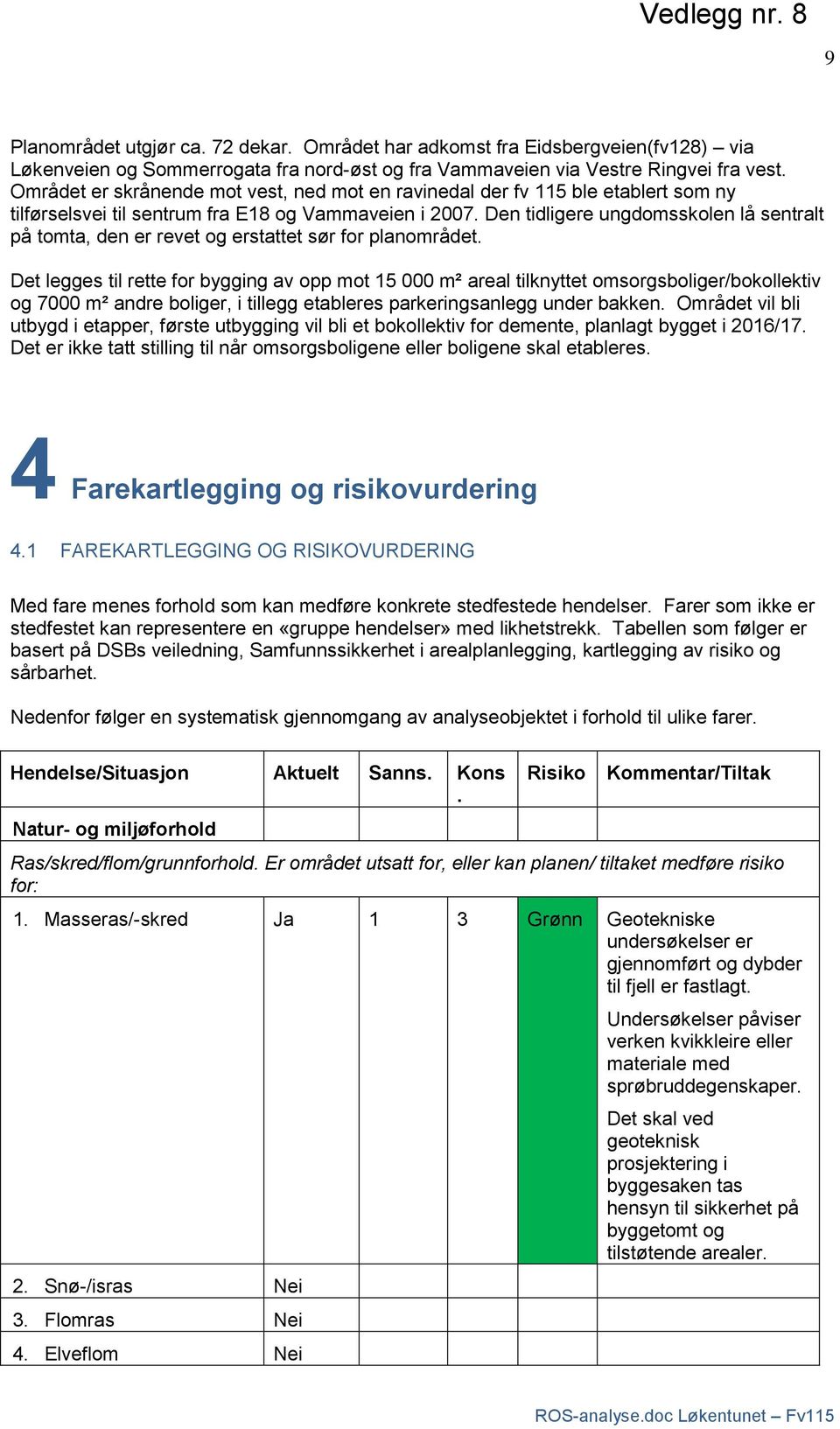 Den tidligere ungdomsskolen lå sentralt på tomta, den er revet og erstattet sør for planområdet.