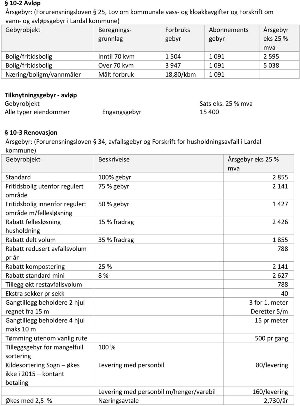 Gebyrobjekt Sats eks.