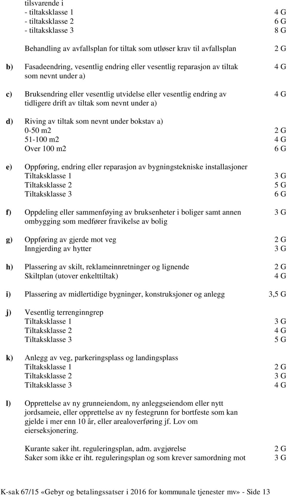 nevnt under bokstav a) 0-50 m2 2 G 51-100 m2 4 G Over 100 m2 6 G e) Oppføring, endring eller reparasjon av bygningstekniske installasjoner Tiltaksklasse 1 Tiltaksklasse 2 Tiltaksklasse 3 f) Oppdeling