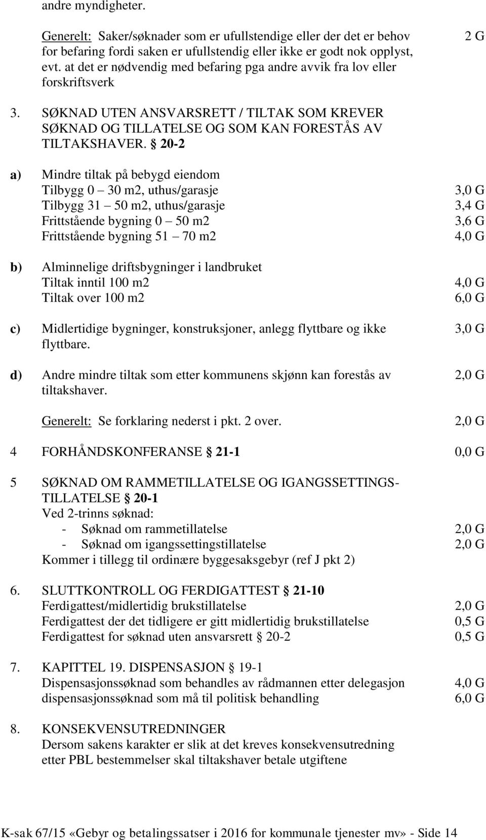 20-2 a) Mindre tiltak på bebygd eiendom Tilbygg 0 30 m2, uthus/garasje Tilbygg 31 50 m2, uthus/garasje Frittstående bygning 0 50 m2 Frittstående bygning 51 70 m2 b) Alminnelige driftsbygninger i