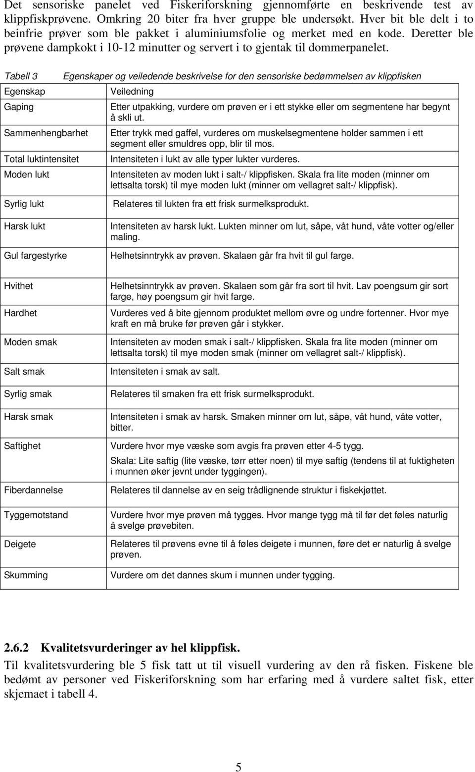 Tabell 3 Egenskap Gaping Sammenhengbarhet Total luktintensitet Moden lukt Egenskaper og veiledende beskrivelse for den sensoriske bedømmelsen av klippfisken Veiledning Etter utpakking, vurdere om