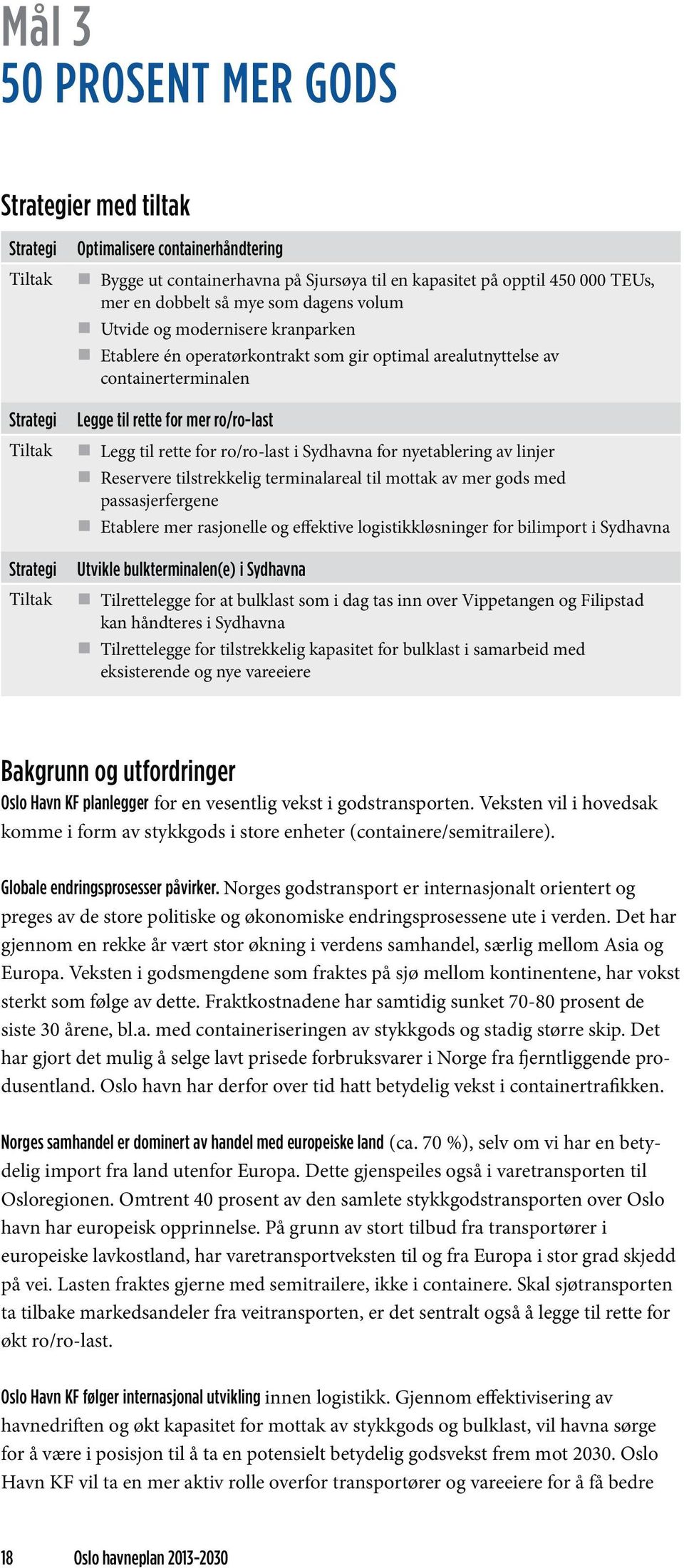 Legg til rette for ro/ro-last i Sydhavna for nyetablering av linjer Reservere tilstrekkelig terminalareal til mottak av mer gods med passasjerfergene Etablere mer rasjonelle og effektive