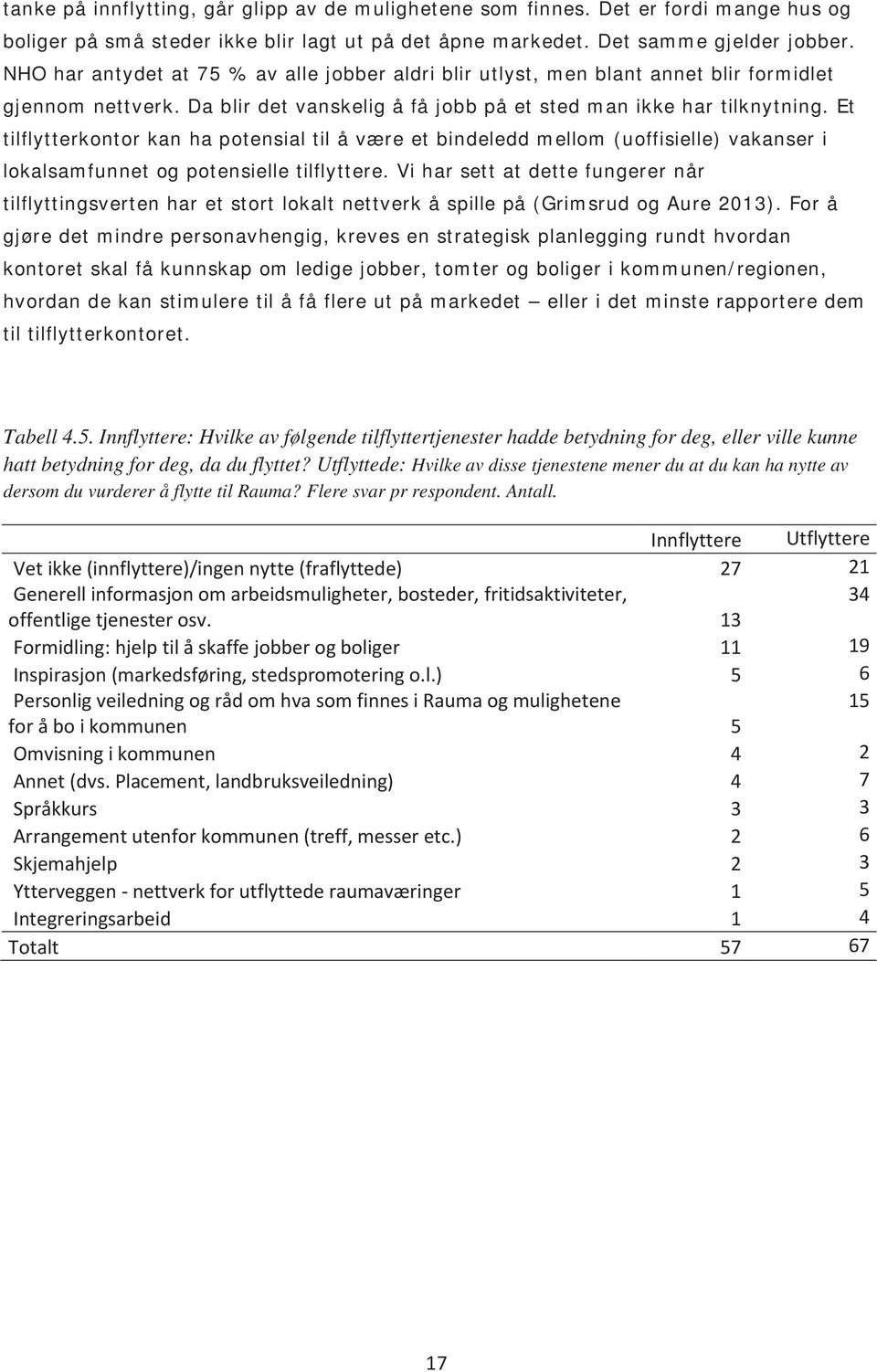 Et tilflytterkontor kan ha potensial til å være et bindeledd mellom (uoffisielle) vakanser i lokalsamfunnet og potensielle tilflyttere.