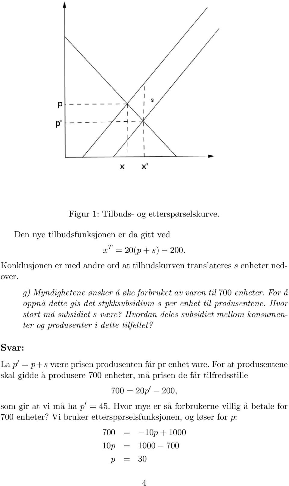 Hvordan deles subsidiet mellom konsumenter og produsenter i dette tilfellet? La p = p+s være prisen produsenten får pr enhet vare.