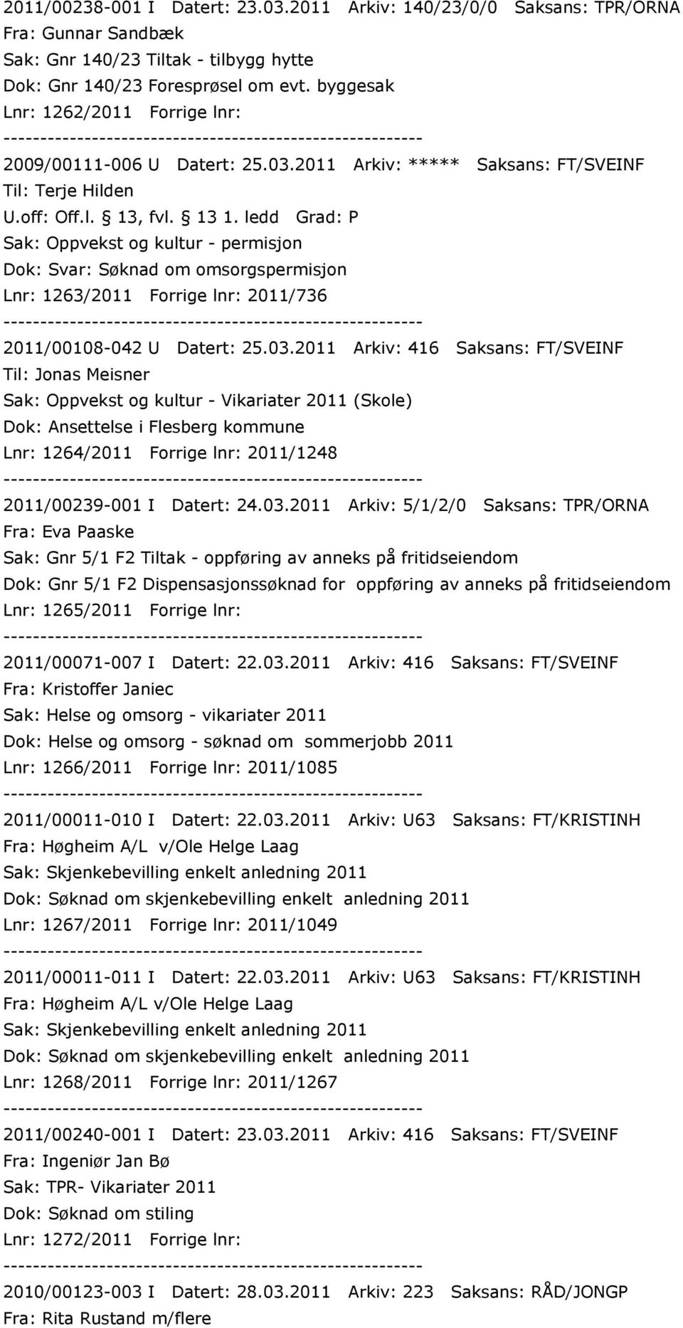 ledd Grad: P Sak: Oppvekst og kultur - permisjon Dok: Svar: Søknad om omsorgspermisjon Lnr: 1263/2011 Forrige lnr: 2011/736 2011/00108-042 U Datert: 25.03.