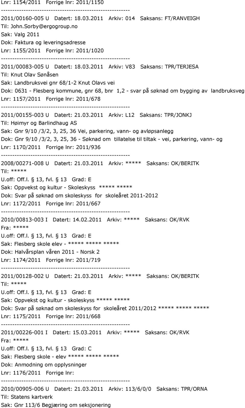 2011 Arkiv: V83 Saksans: TPR/TERJESA Til: Knut Olav Sønåsen Sak: Landbruksvei gnr 68/1-2 Knut Olavs vei Dok: 0631 - Flesberg kommune, gnr 68, bnr 1,2 - svar på søknad om bygging av landbruksveg Lnr: