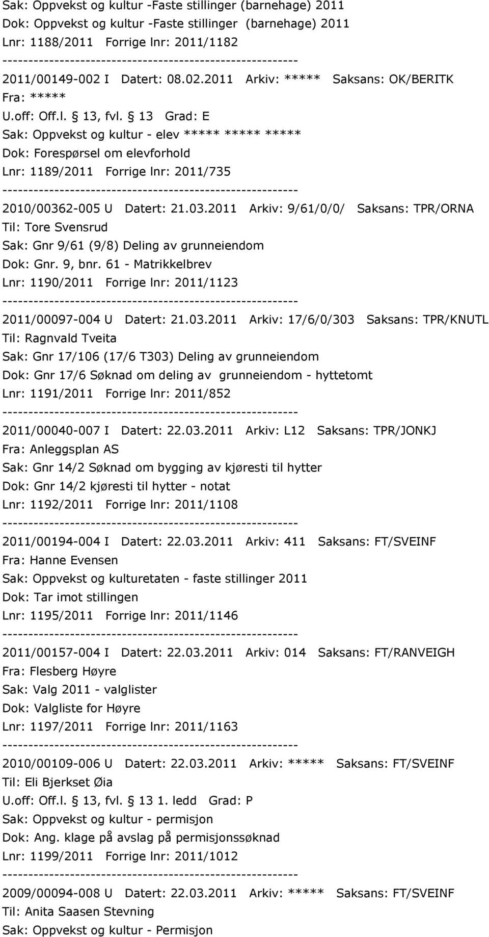 03.2011 Arkiv: 9/61/0/0/ Saksans: TPR/ORNA Til: Tore Svensrud Sak: Gnr 9/61 (9/8) Deling av grunneiendom Dok: Gnr. 9, bnr.