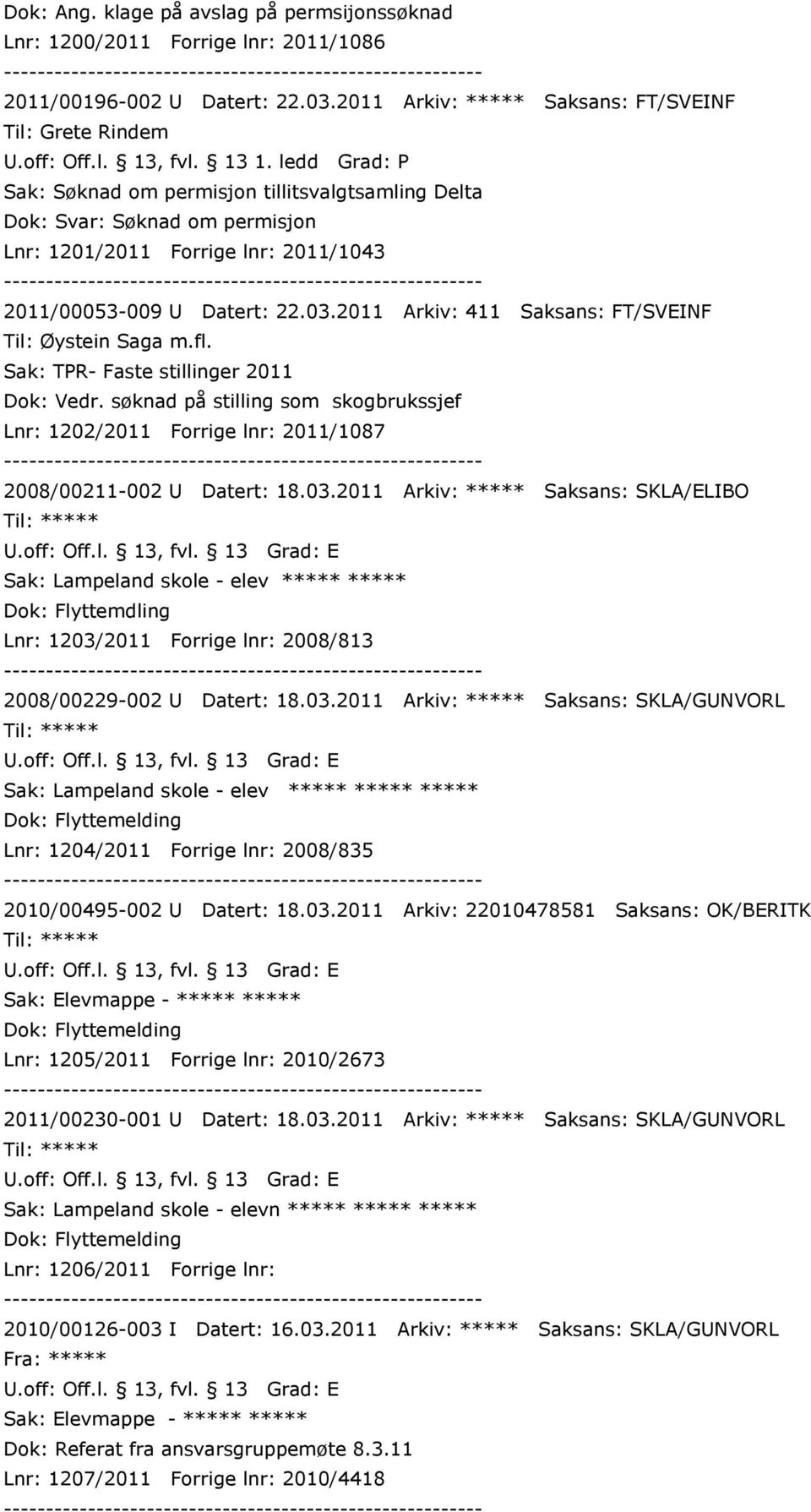 2011 Arkiv: 411 Saksans: FT/SVEINF Til: Øystein Saga m.fl. Sak: TPR- Faste stillinger 2011 Dok: Vedr.