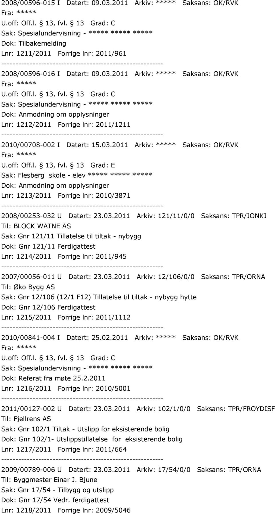 13 Grad: C Sak: Spesialundervisning - ***** ***** ***** Dok: Anmodning om opplysninger Lnr: 1212/2011 Forrige lnr: 2011/1211 2010/00708-002 I Datert: 15.03.