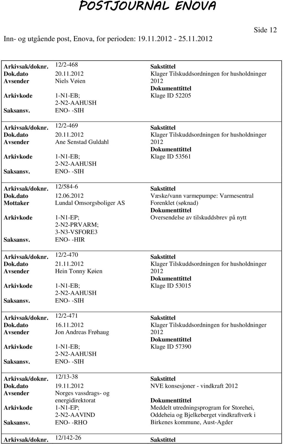 Væske/vann varmepumpe: Varmesentral Mottaker Lundal Omsorgsboliger AS Forenklet (søknad) Oversendelse av tilskuddsbrev på nytt PRVARM; ENO- -HIR Arkivsak/doknr. 12/2-470 Sakstittel Dok.dato 21.11.