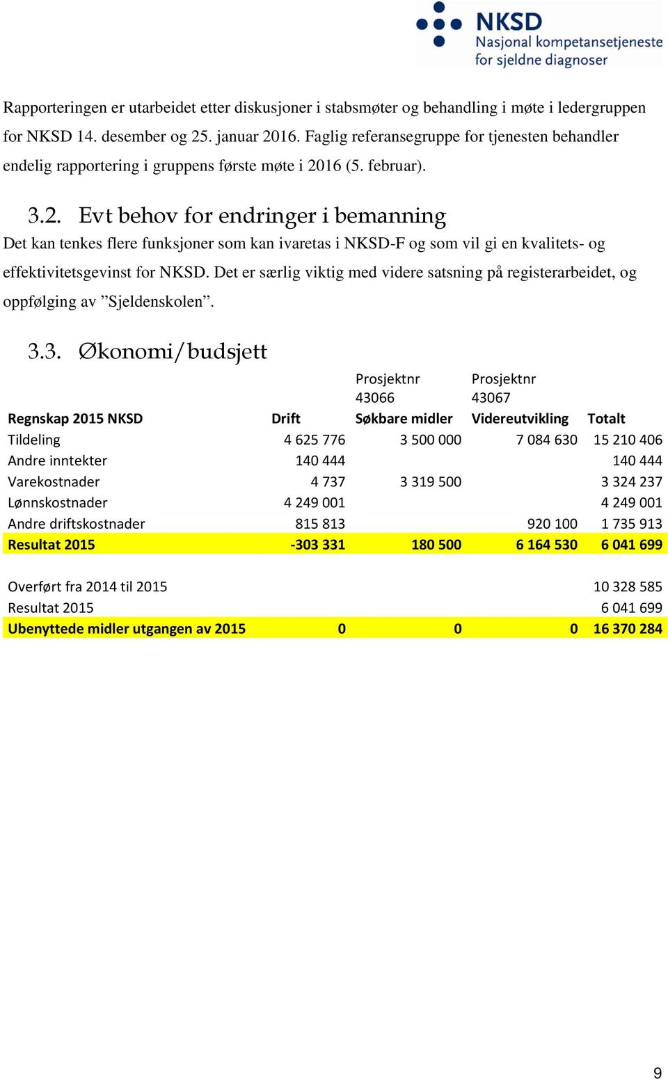 16 (5. februar). 3.2. Evt behov for endringer i bemanning Det kan tenkes flere funksjoner som kan ivaretas i NKSD-F og som vil gi en kvalitets- og effektivitetsgevinst for NKSD.