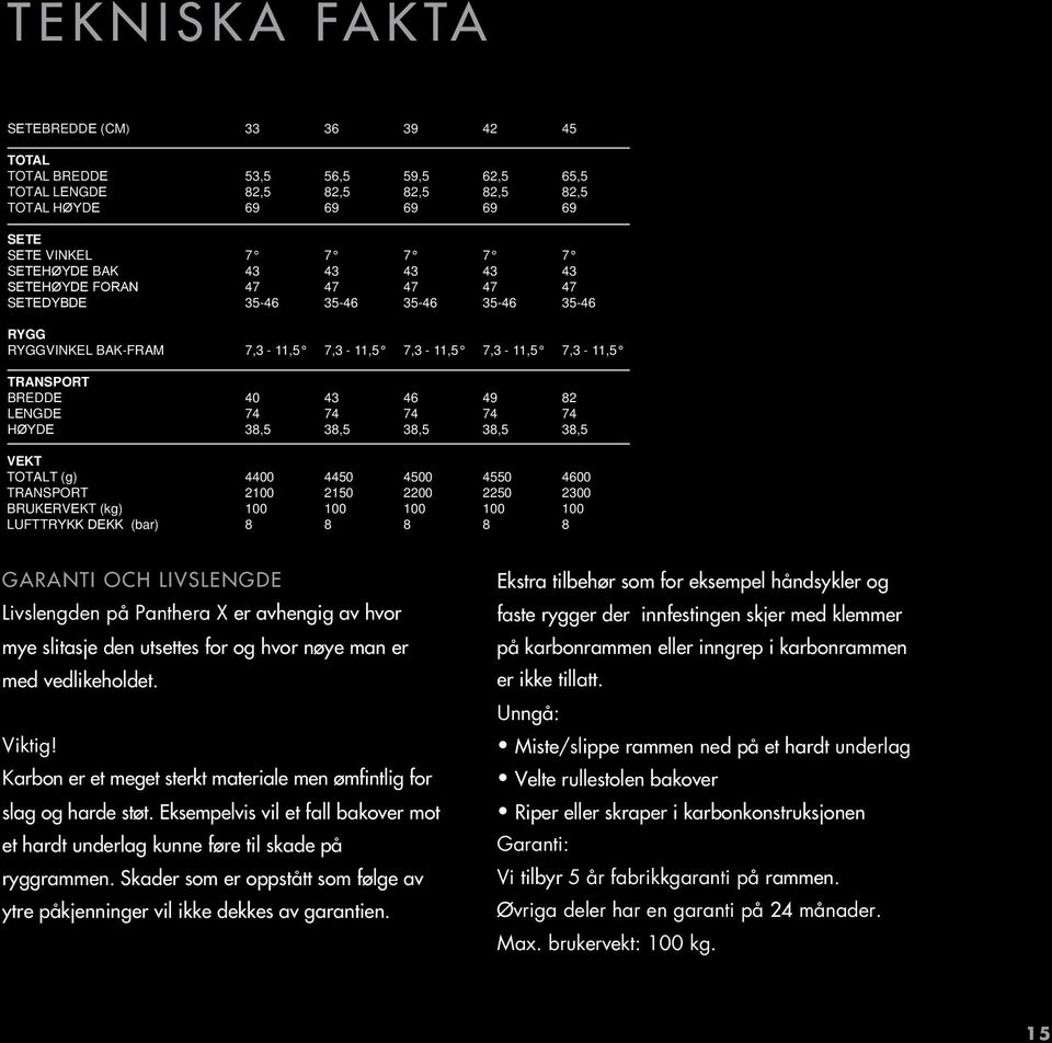 74 74 HØYDE 38,5 38,5 38,5 38,5 38,5 VEKT TOTALT (g) 4400 4450 4500 4550 4600 TRANSPORT 2100 2150 2200 2250 2300 BRUKERVEKT (kg) 100 100 100 100 100 LUFTTRYKK DEKK (bar) 8 8 8 8 8 GARANTI OCH
