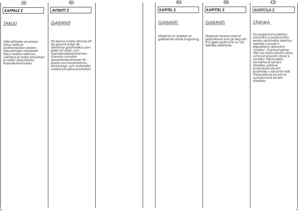 Pе denna maskin lдmnas ett еrs garanti enligt de allmдnna garantivillkor, som gдller fцr radio och hushallsmaskinbranschen.