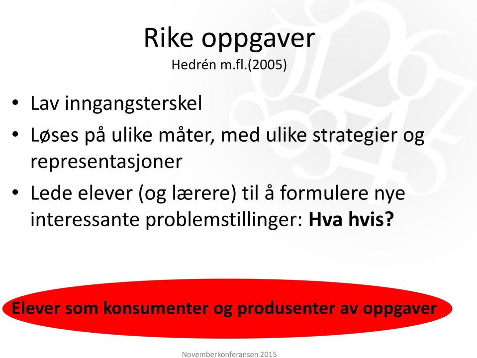 representasjoner Lede elever (og lærere) til å formulere nye