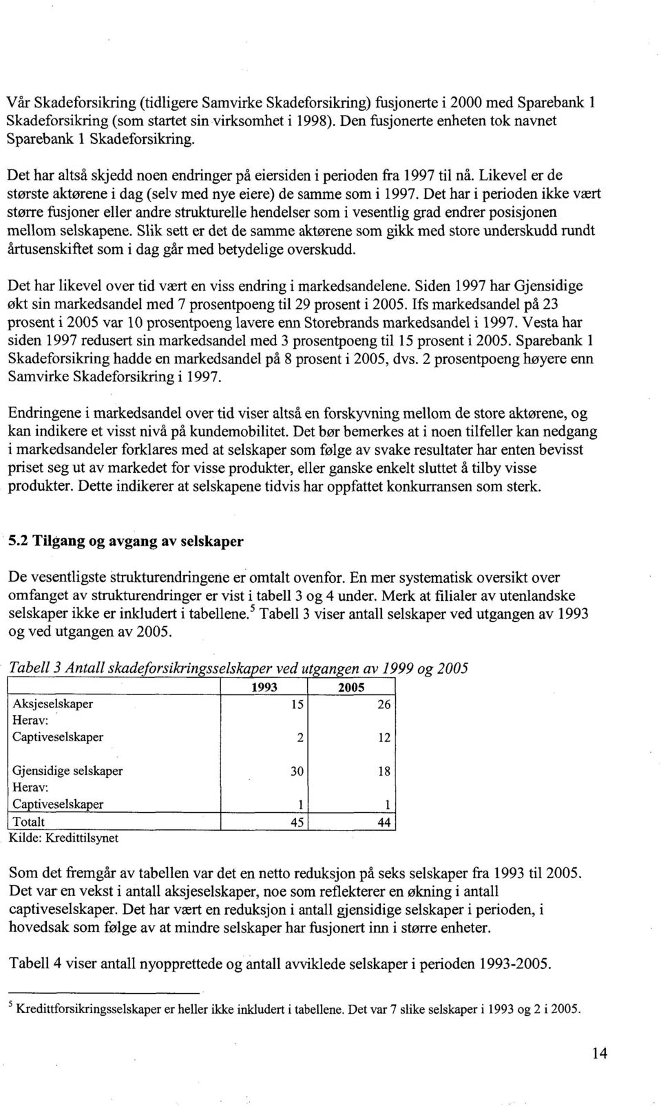 Likevel er de største aktørene i dag (selv med nye eiere) de samme som i 1997.