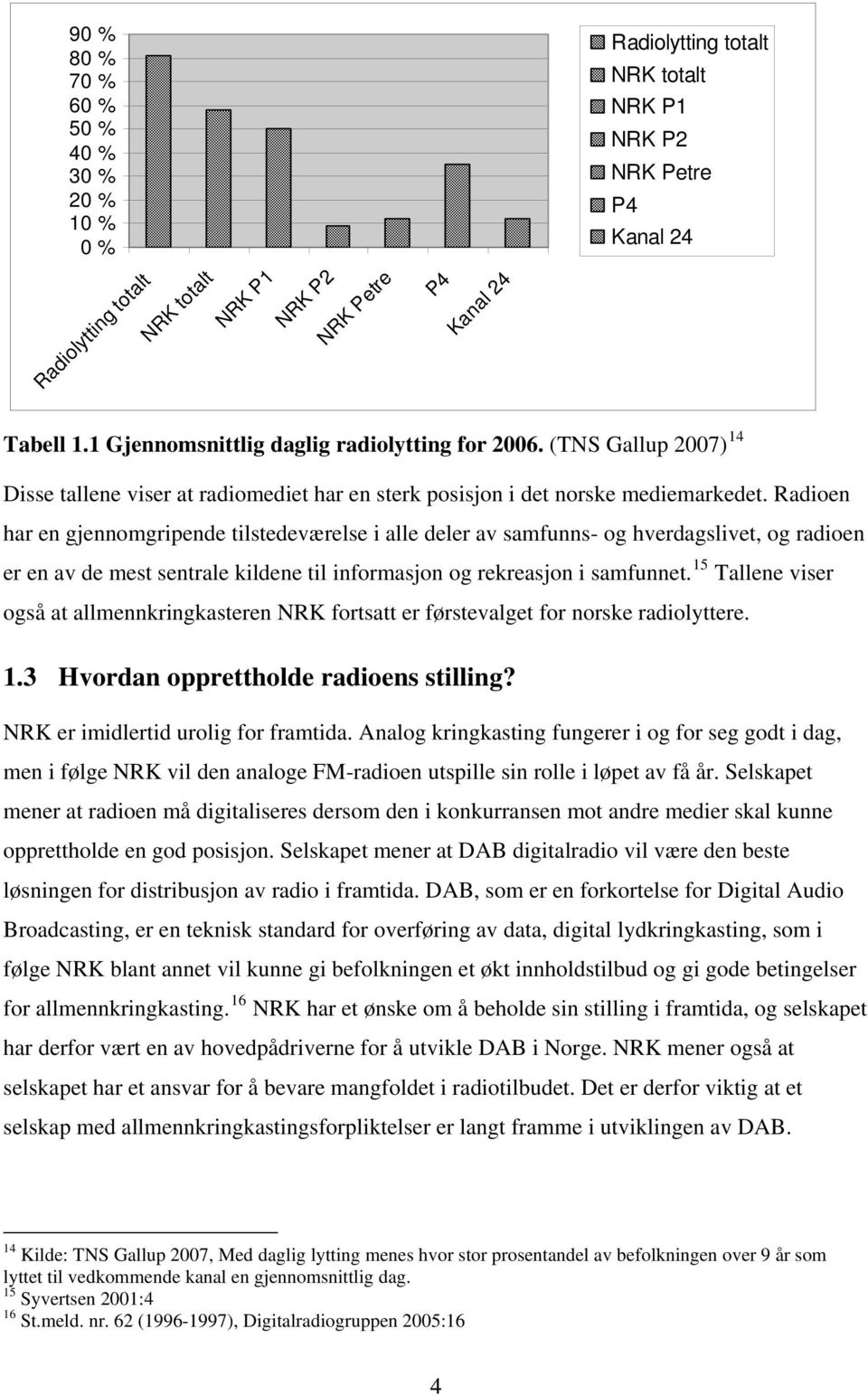 Radioen har en gjennomgripende tilstedeværelse i alle deler av samfunns- og hverdagslivet, og radioen er en av de mest sentrale kildene til informasjon og rekreasjon i samfunnet.