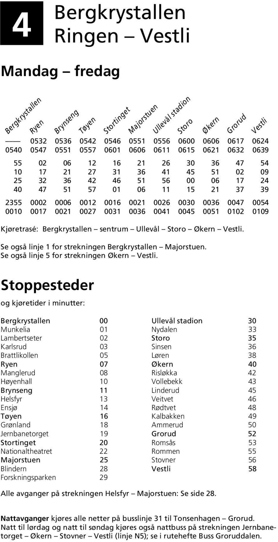 0041 0045 0051 0102 0109 Kjøretrasé: Bergkrystallen sentrum Ullevål Storo Økern. Se også linje 1 for strekningen Bergkrystallen. Se også linje 5 for strekningen Økern.