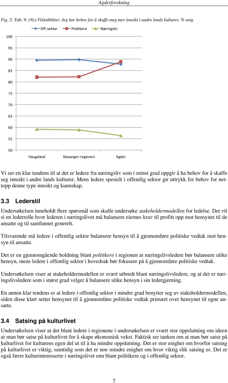 skaffe seg innsikt i andre lands kulturer. Mens ledere spesielt i offentlig sektor gir uttrykk for behov for nettopp denne type innsikt og kunnskap. 3.