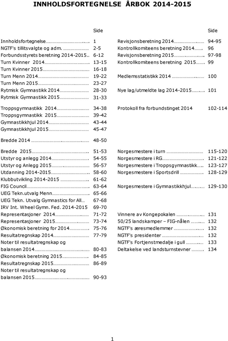 99 Turn Kvinner 2015 16-18 Turn Menn 2014 19-22 Medlemsstatistikk 2014.. 100 Turn Menn 2015 23-27 Rytmisk Gymnastikk 2014 28-30 Nye lag/utmeldte lag 2014-2015.