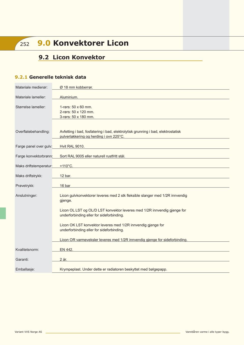 Farge panel over gulv: Hvit RAL 9010. Farge konvektorbrønn: Maks driftstemperatur: Maks driftstrykk: Prøvetrykk: Anslutninger: Sort RAL 9005 eller naturell rustfritt stål. +110 C. 12 bar.