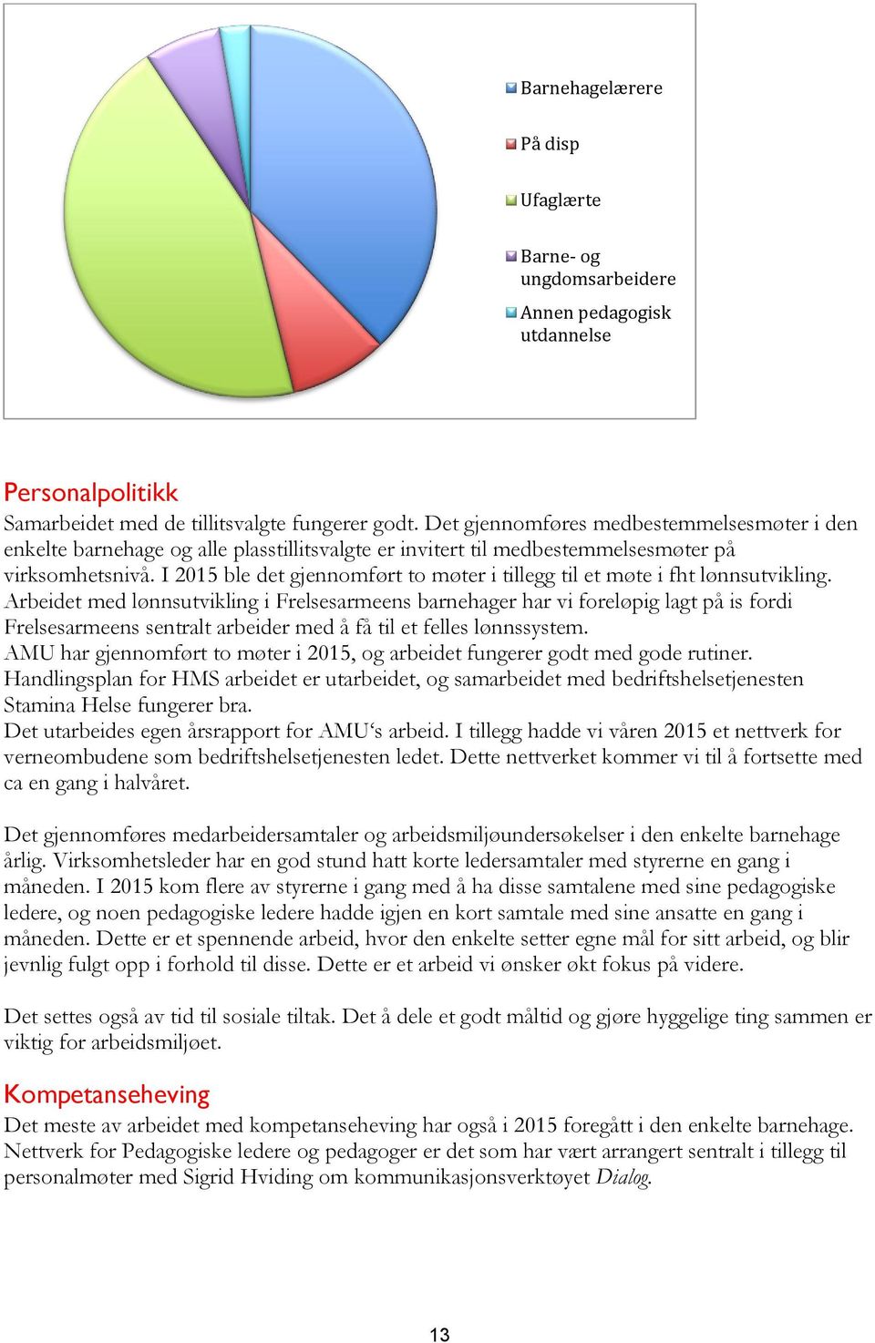 I 2015 ble det gjennomført to møter i tillegg til et møte i fht lønnsutvikling.