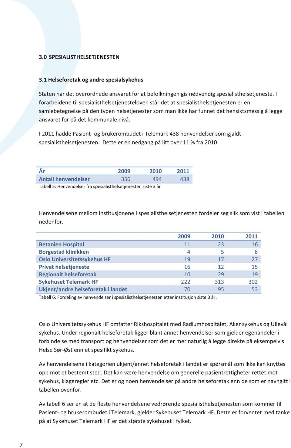 på det kommunale nivå. I 2011 hadde Pasient- og brukerombudet i Telemark 438 henvendelser som gjaldt spesialisthelsetjenesten. Dette er en nedgang på litt over 11 % fra 2010.