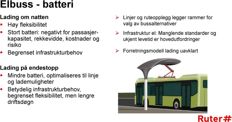 Manglende standarder og ukjent levetid er hovedutfordringer Forretningsmodell lading uavklart Lading på endestopp Mindre