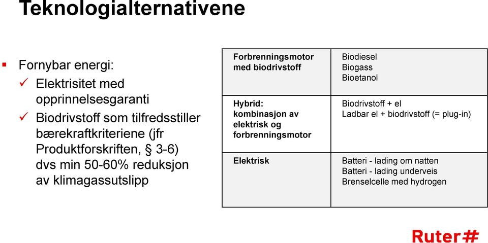 biodrivstoff Hybrid: kombinasjon av elektrisk og forbrenningsmotor Elektrisk Biodiesel Biogass Bioetanol