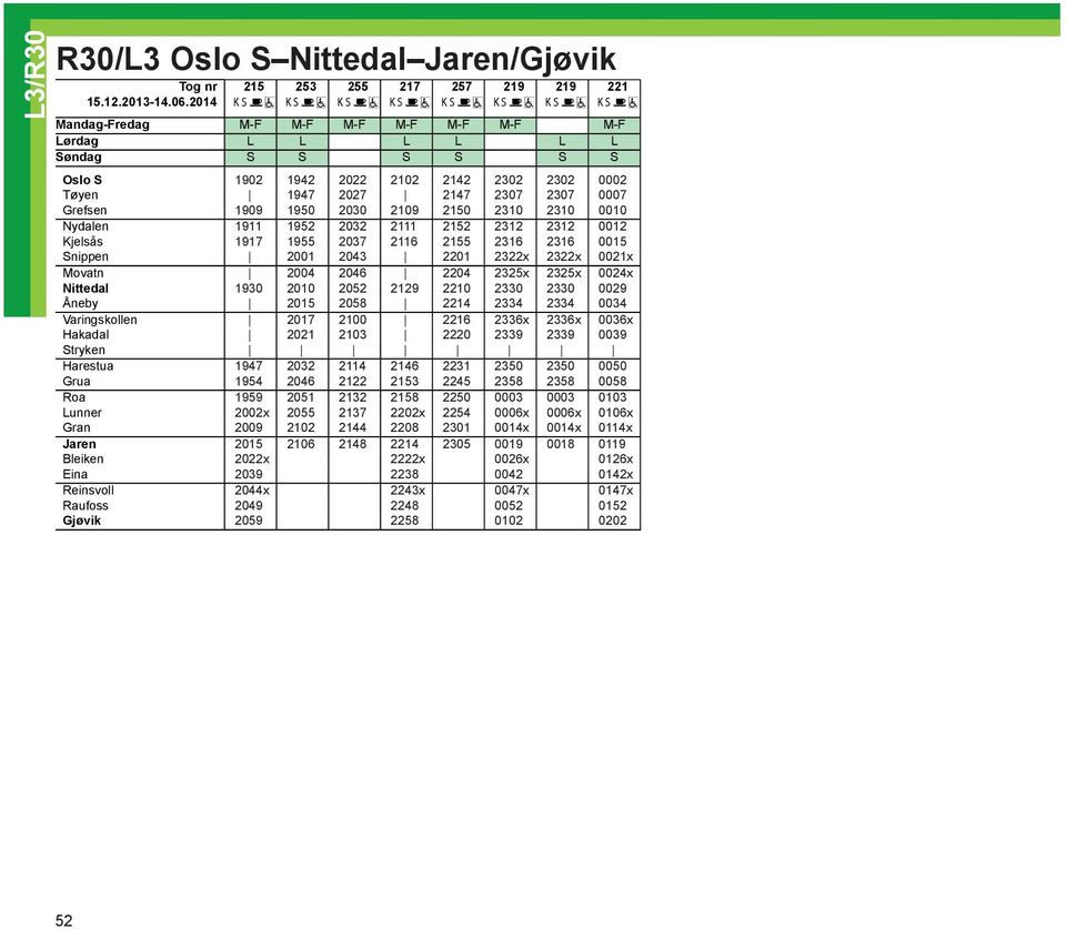 Grefsen 1909 1950 2030 2109 2150 2310 2310 0010 Nydalen 1911 1952 2032 2111 2152 2312 2312 0012 Kjelsås 1917 1955 2037 2116 2155 2316 2316 0015 Snippen 2001 2043 2201 2322x 2322x 0021x Movatn 2004