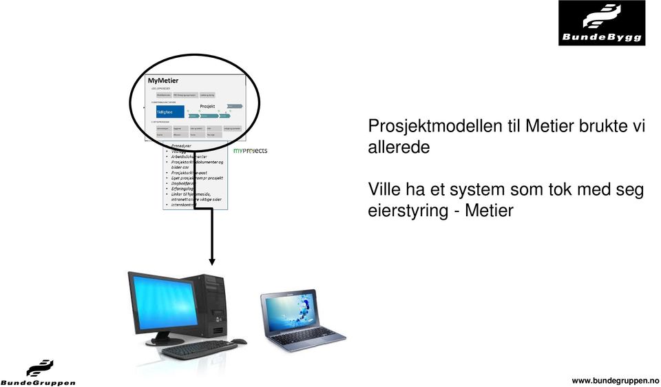 Ville ha et system som