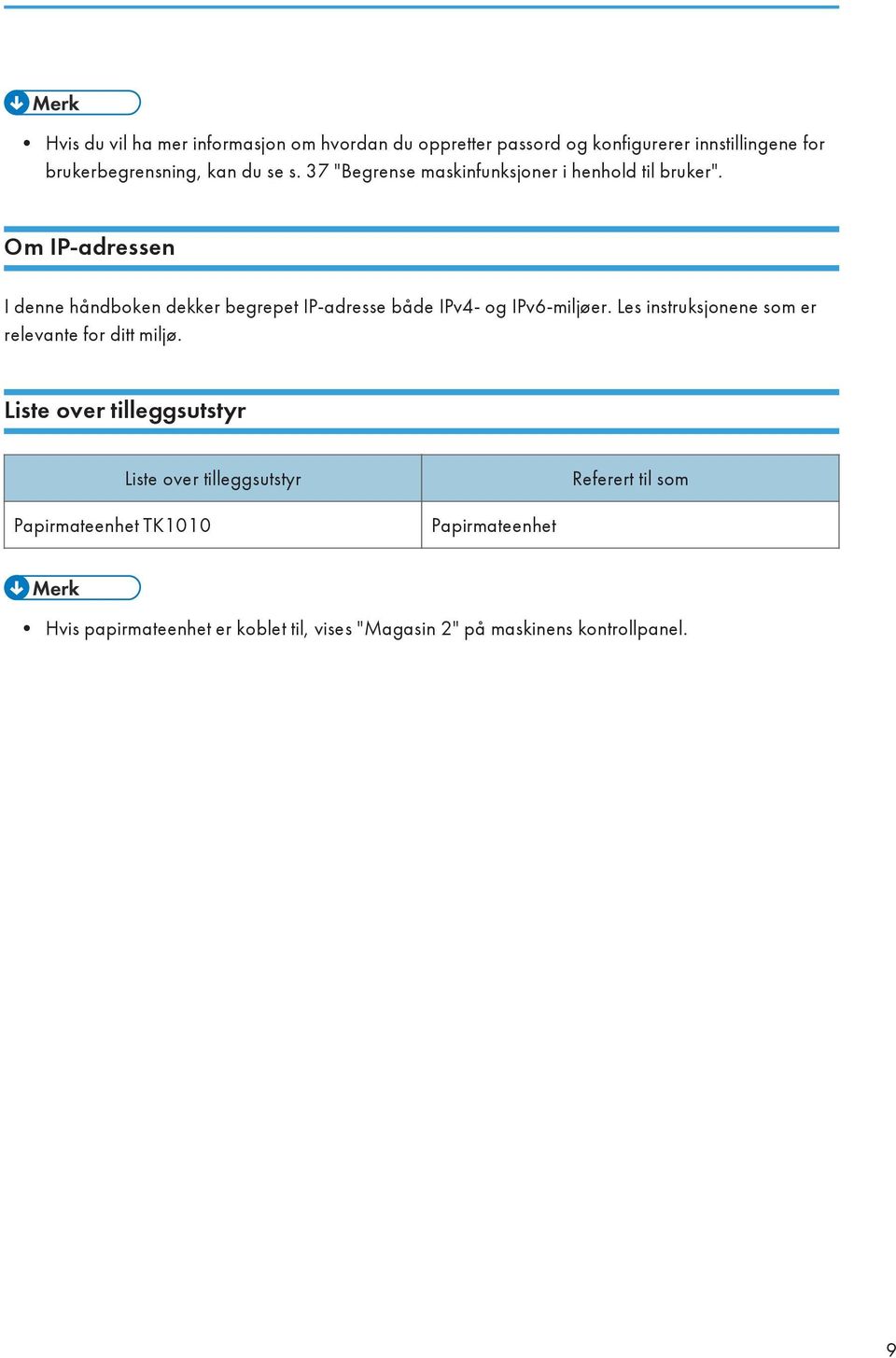 Om IP-adressen I denne håndboken dekker begrepet IP-adresse både IPv4- og IPv6-miljøer.