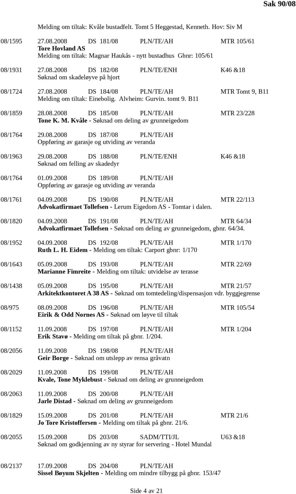 M. Kvåle - Søknad om deling av grunneigedom 08/1764 29.08.2008 DS 187/08 PLN/TE/AH Oppføring av garasje og utviding av veranda 08/1963 29.08.2008 DS 188/08 PLN/TE/ENH K46 &18 Søknad om felling av skadedyr 08/1764 01.