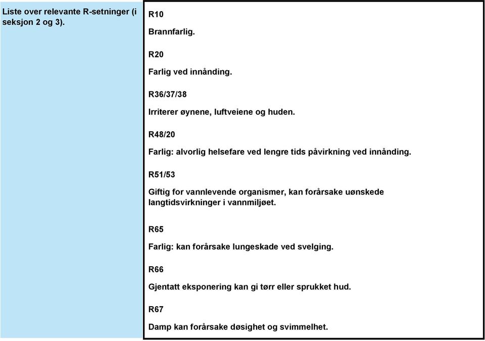 R48/20 Farlig: alvorlig helsefare ved lengre tids påvirkning ved innånding.