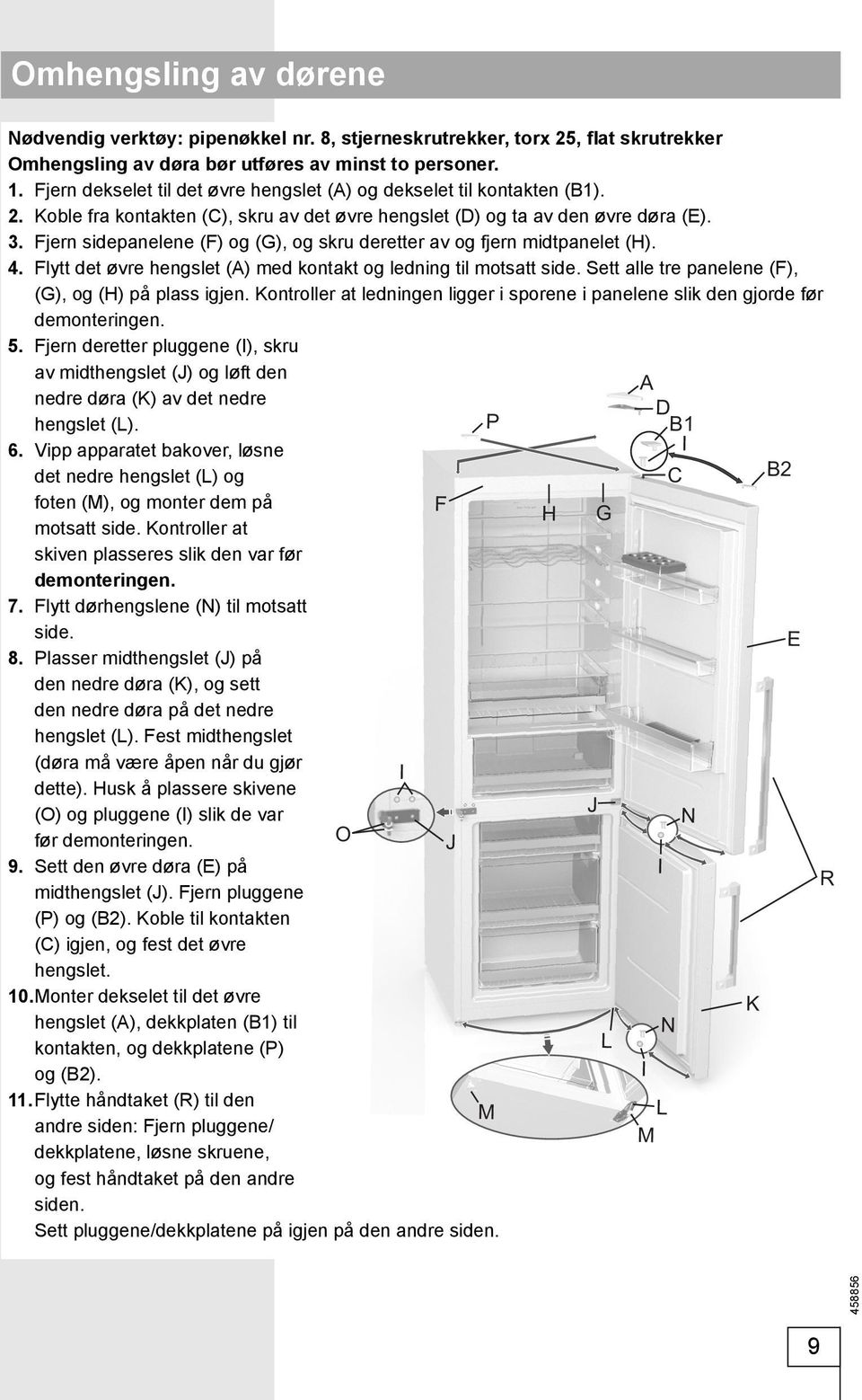 Fjern sidepanelene (F) og (G), og skru deretter av og fjern midtpanelet (H). 4. Flytt det øvre hengslet (A) med kontakt og ledning til motsatt side.