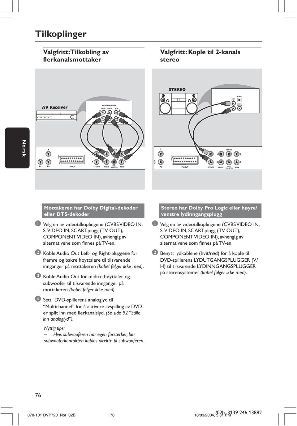 en av videotilkoplingene (CVBS VIDEO IN, S-VIDEO IN, SCART-plugg (TV OUT), COMPONENT VIDEO IN), avhengig av alternativene som finnes på TV-en.