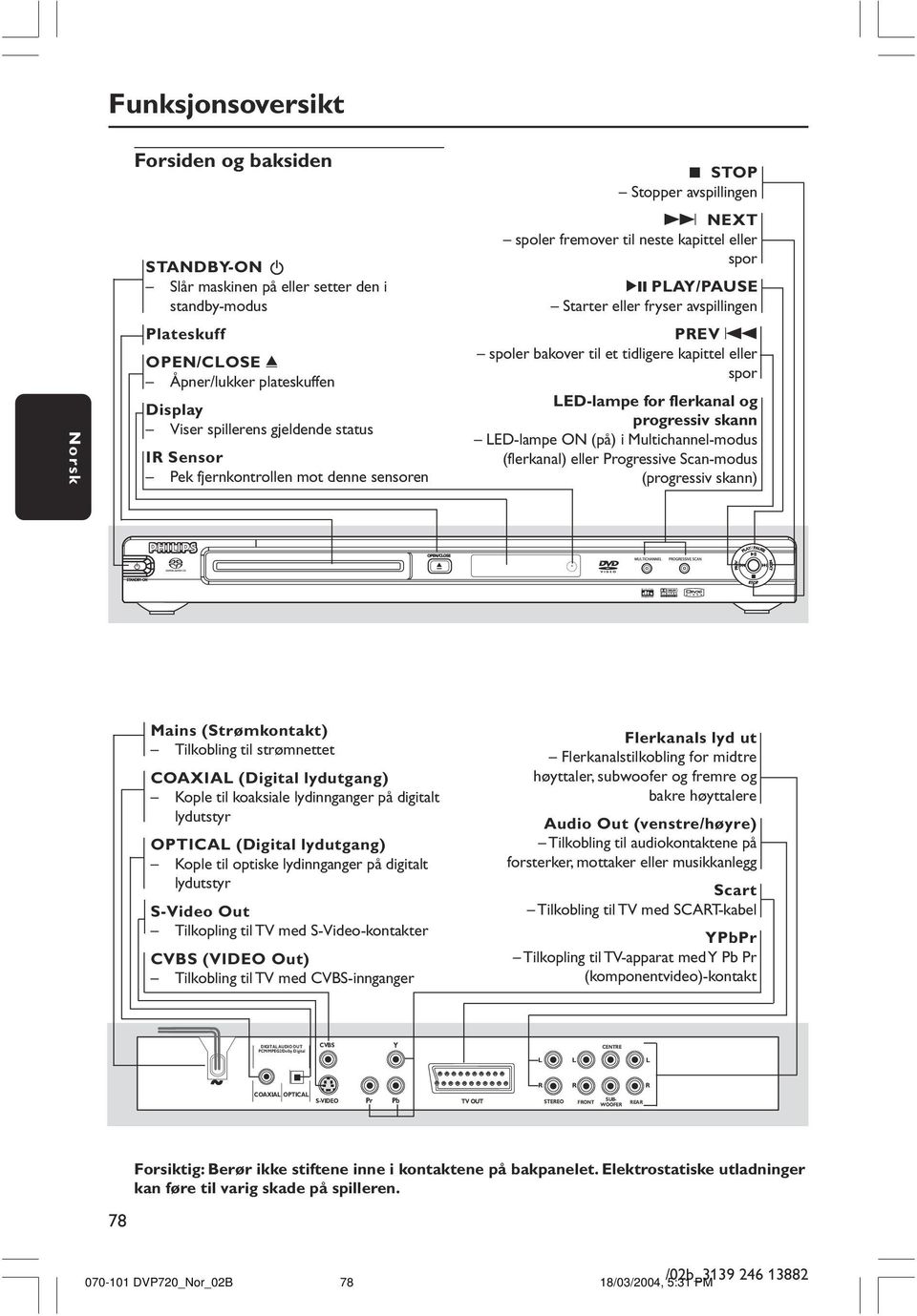 bakover til et tidligere kapittel eller spor LED-lampe for flerkanal og progressiv skann LED-lampe ON (på) i Multichannel-modus (flerkanal) eller Progressive Scan-modus (progressiv skann) Mains