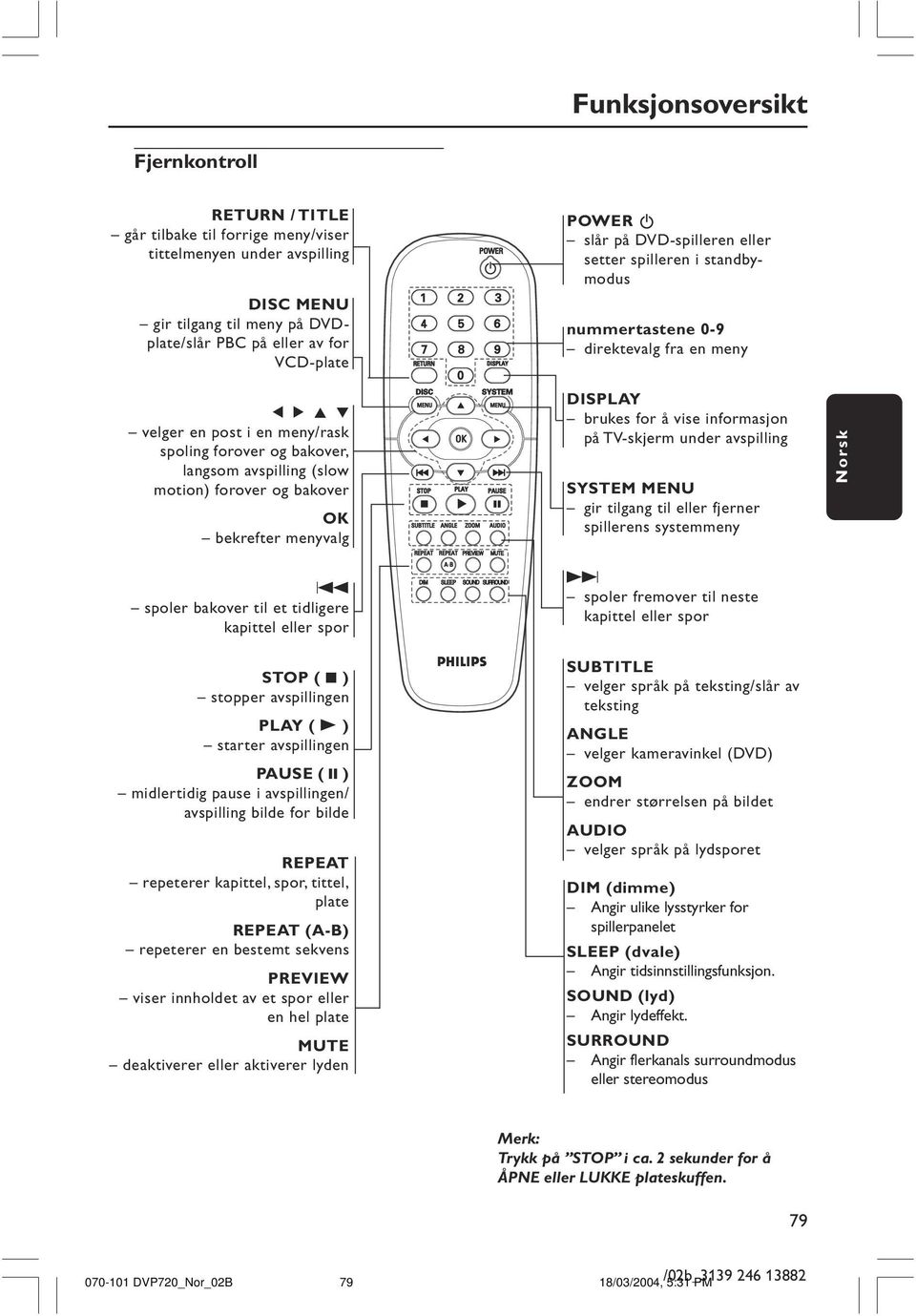 motion) forover og bakover OK bekrefter menyvalg PREVIEW MUTE DISPLAY brukes for å vise informasjon på TV-skjerm under avspilling SYSTEM MENU gir tilgang til eller fjerner spillerens systemmeny Norsk