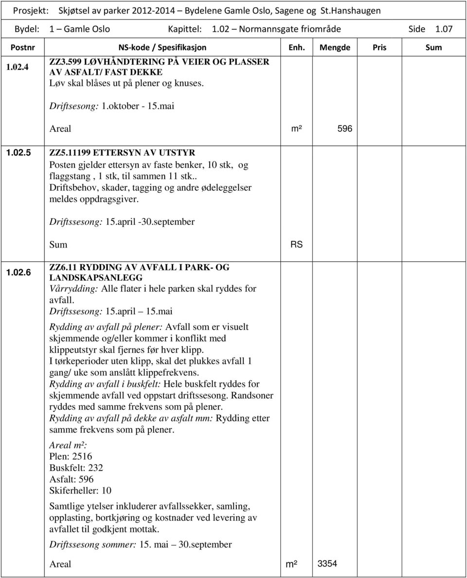 . Driftsbehov, skader, tagging og andre ødeleggelser meldes oppdragsgiver. Driftssesong: 15.april -30.september Sum RS 1.02.6 ZZ6.