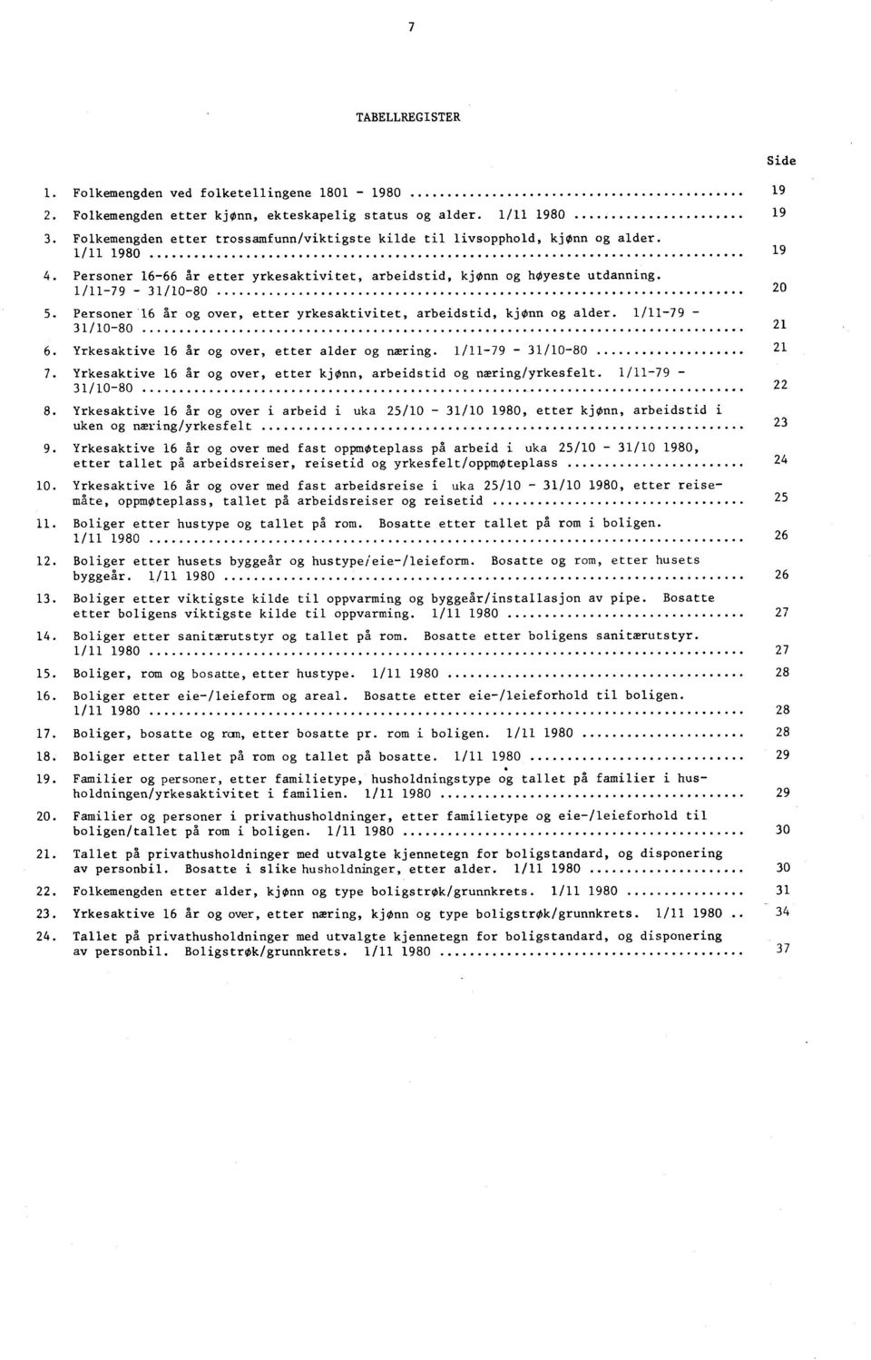 Personer 16 år og over, etter yrkesaktivitet, arbeidstid, kjonn og alder. 1/11-79 - 31/10-80 6. Yrkesaktive 16 år og over, etter alder og næring. 1/11-79 - 31/10-80 7.