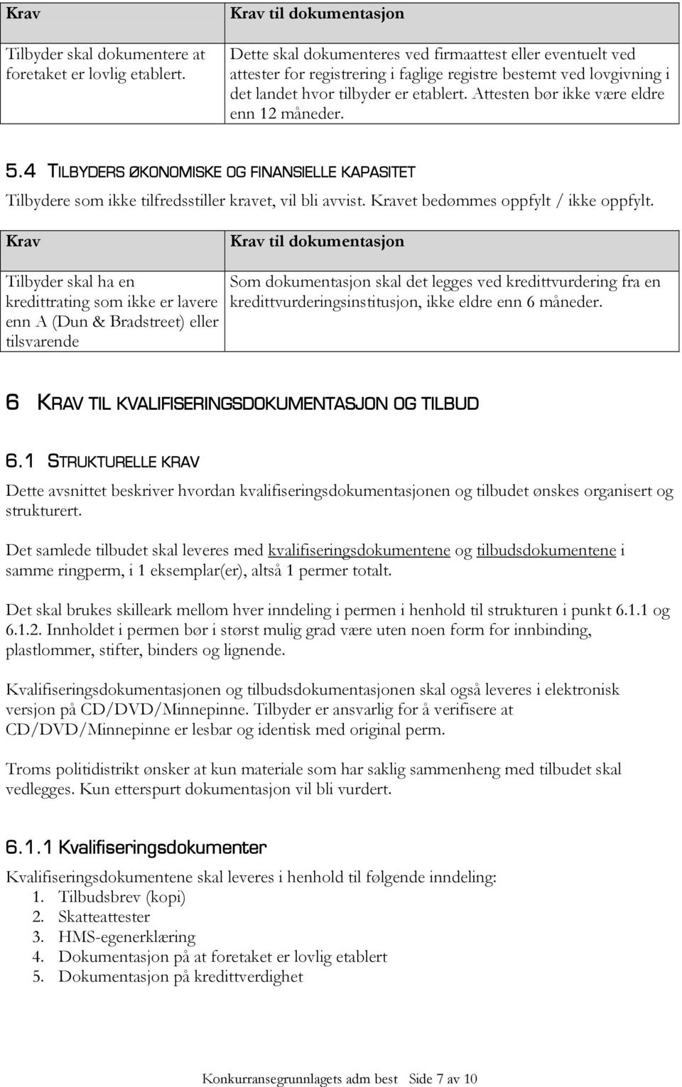 Attesten bør ikke være eldre enn 12 måneder. 5.4 TILBYDERS ØKONOMISKE OG FINANSIELLE KAPASITET Tilbydere som ikke tilfredsstiller kravet, vil bli avvist. Kravet bedømmes oppfylt / ikke oppfylt.