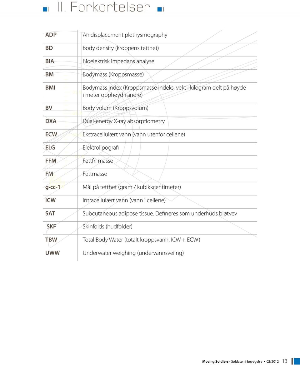 Ekstracellulært vann (vann utenfor cellene) Elektrolipografi Fettfri masse Fettmasse Mål på tetthet (gram / kubikkcentimeter) Intracellulært vann (vann i cellene) Subcutaneous adipose