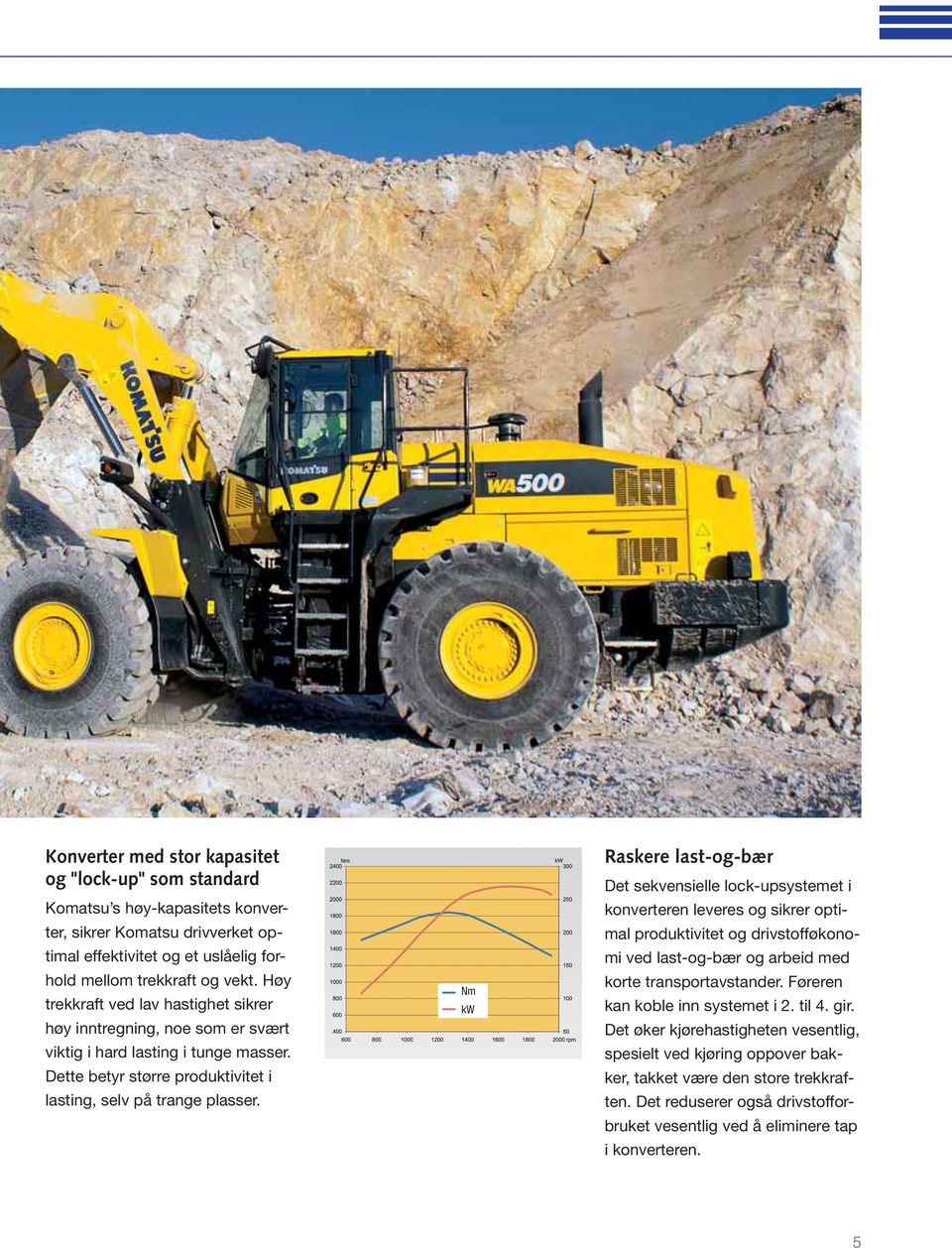 Nm kw Raskere last-og-bær Det sekvensielle lock-upsystemet i konverteren leveres og sikrer optimal produktivitet og drivstofføkonomi ved last-og-bær og arbeid med korte transportavstander.