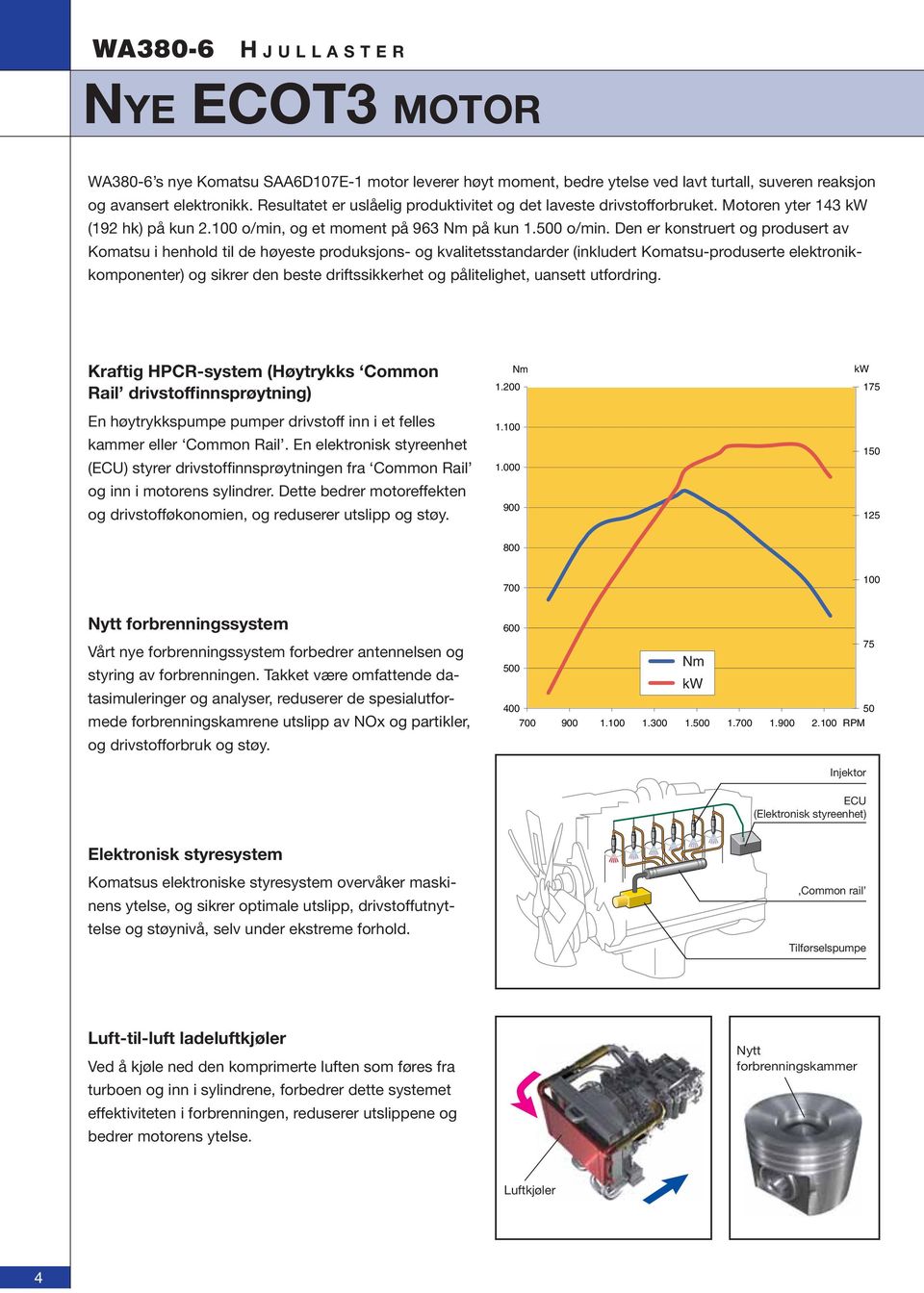 Den er konstruert og produsert av Komatsu i henhold til de høyeste produksjons- og kvalitetsstandarder (inkludert Komatsu-produserte elektronikkomponenter) og sikrer den beste driftssikkerhet og