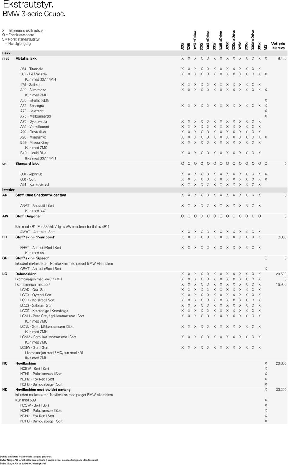 Vermillionrød A92 - Orion silver A96 - Mineralhvit B39 - Mineral Grey Kun med 7MC B40 - Liquid Blue Ikke med 337 / 7MH uni Standard lakk O O O O O O O O O O O O O O 0 300 - Alpinhvit 668 - Sort A61 -