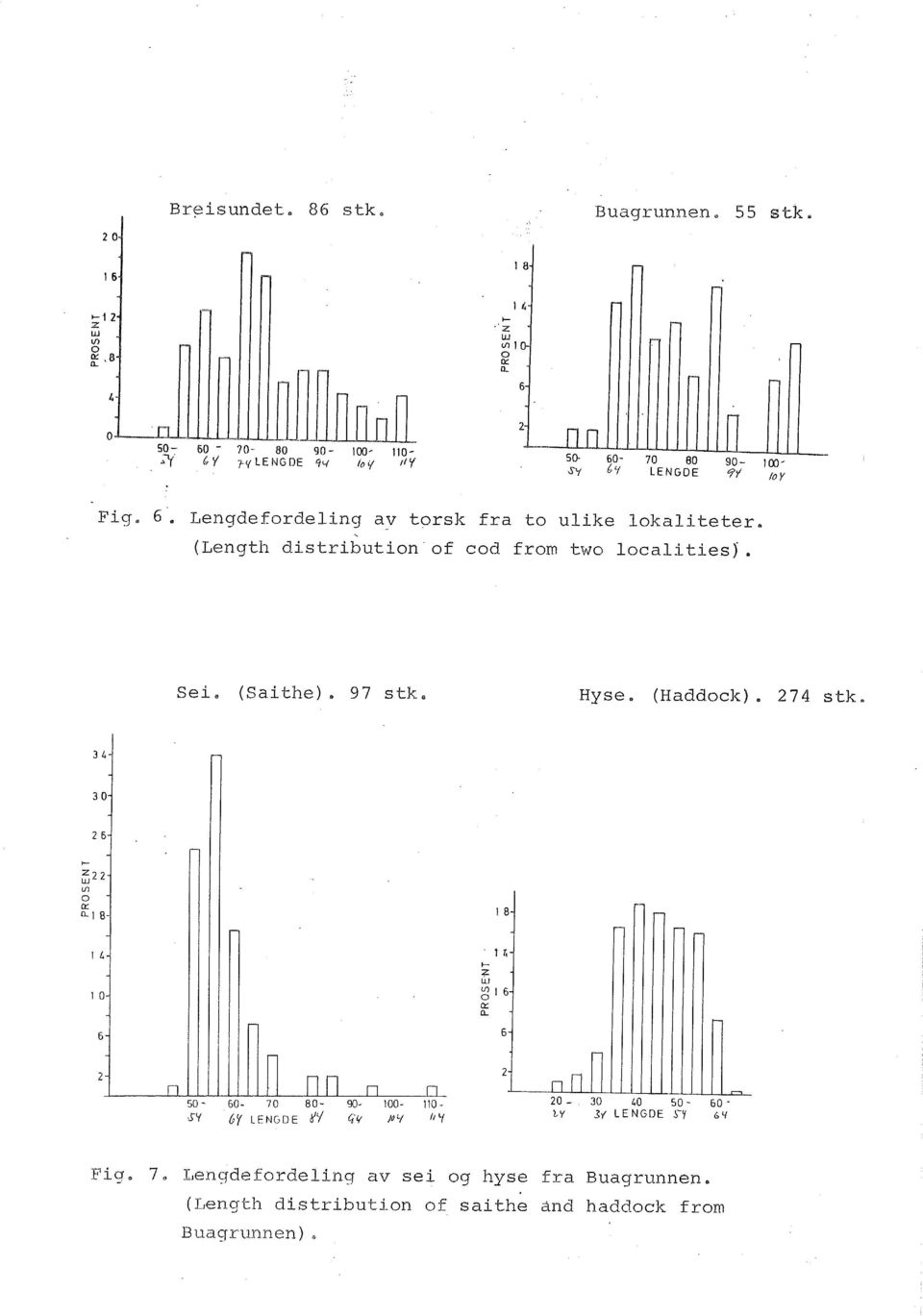 (Length distributin f cd frm tw caities). Seia (Saithe). 97 stk. Hyse. (Haddck). 274 stk. 3 4... 30 1-26 ~2 2 tf).- n:: 1 8 O..J 8,.._ 4 10 6 1- z w 1 t.
