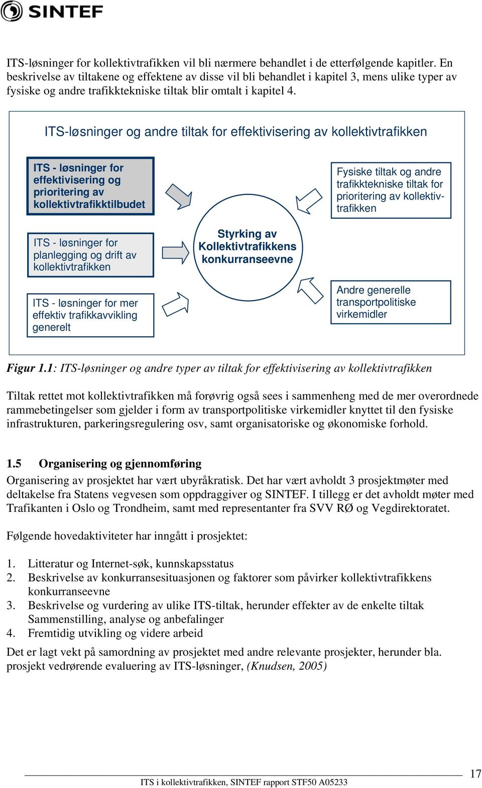 ITS-løsninger og andre tiltak for effektivisering av kollektivtrafikken ITS - løsninger for effektivisering og prioritering av kollektivtrafikktilbudet Fysiske tiltak og andre trafikktekniske tiltak