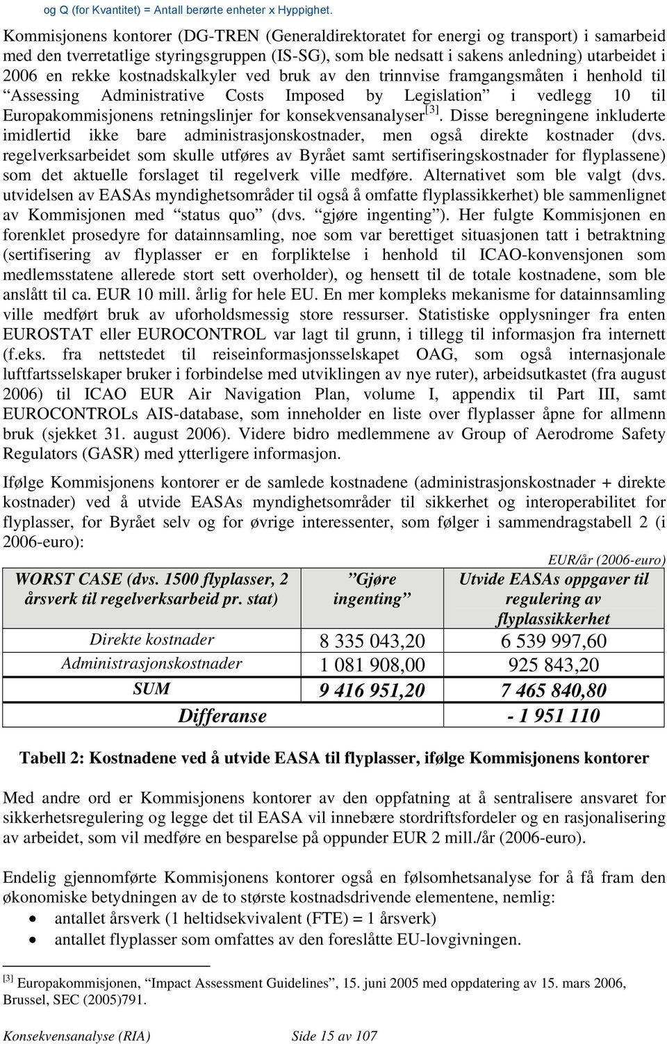 kostnadskalkyler ved bruk av den trinnvise framgangsmåten i henhold til Assessing Administrative Costs Imposed by Legislation i vedlegg 10 til Europakommisjonens retningslinjer for konsekvensanalyser