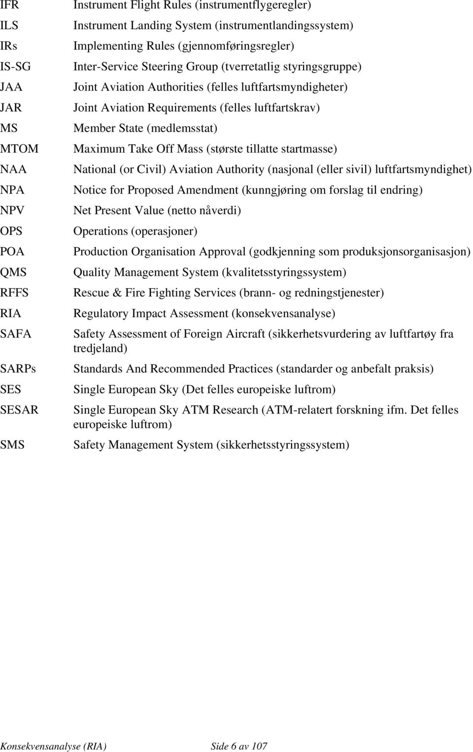 luftfartskrav) Member State (medlemsstat) Maximum Take Off Mass (største tillatte startmasse) National (or Civil) Aviation Authority (nasjonal (eller sivil) luftfartsmyndighet) Notice for Proposed