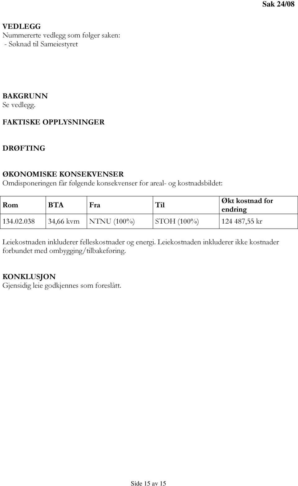 BTA Fra Til Økt kostnad for endring 134.02.